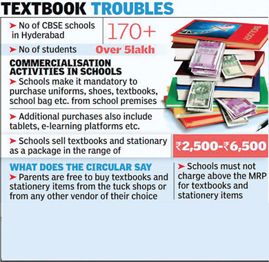 Schools can only sell NCERT books, stationary only at MRP